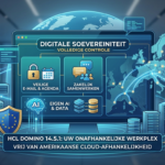hcl-domino-14-5-1-jouw-data-jouw-ai-jouw-controle